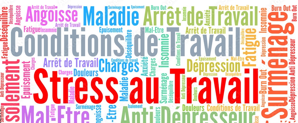 Nuage de mots sur les risques psychosociaux illustrant un article du blog de Karine Boquého.